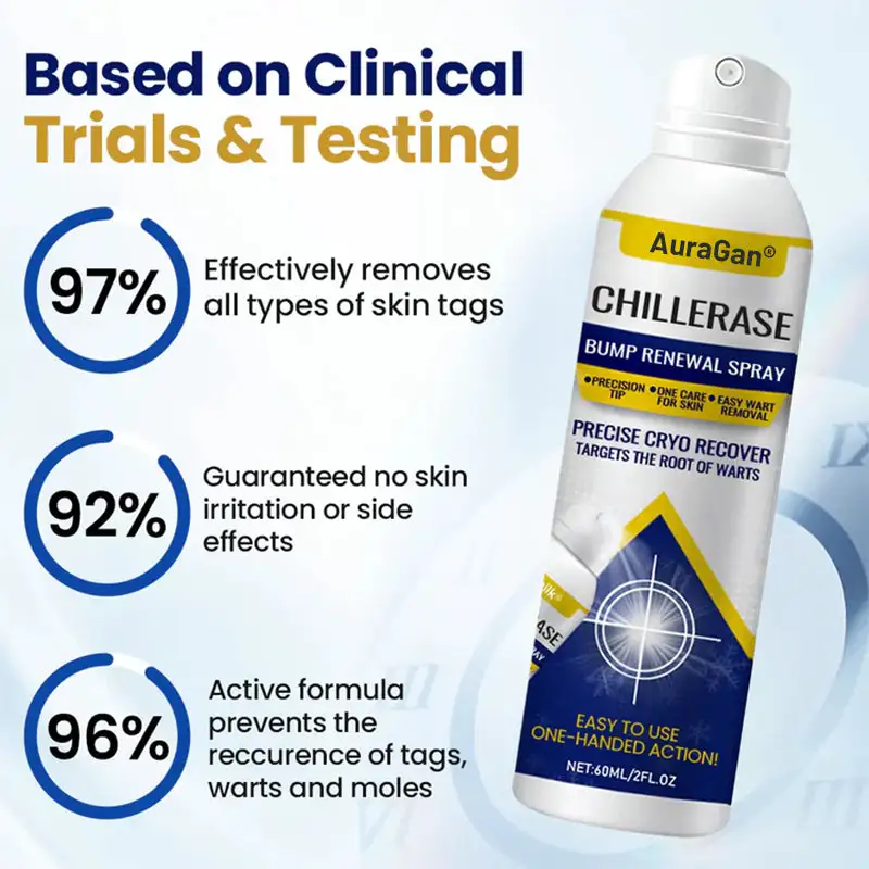 ChillErase Bump Renewal Spray - Image 2