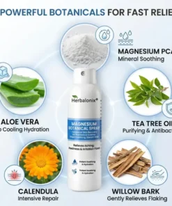 Herbalonix® Magnesium Botanical Spray