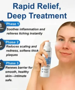 Herbalonix® Magnesium Botanical Spray