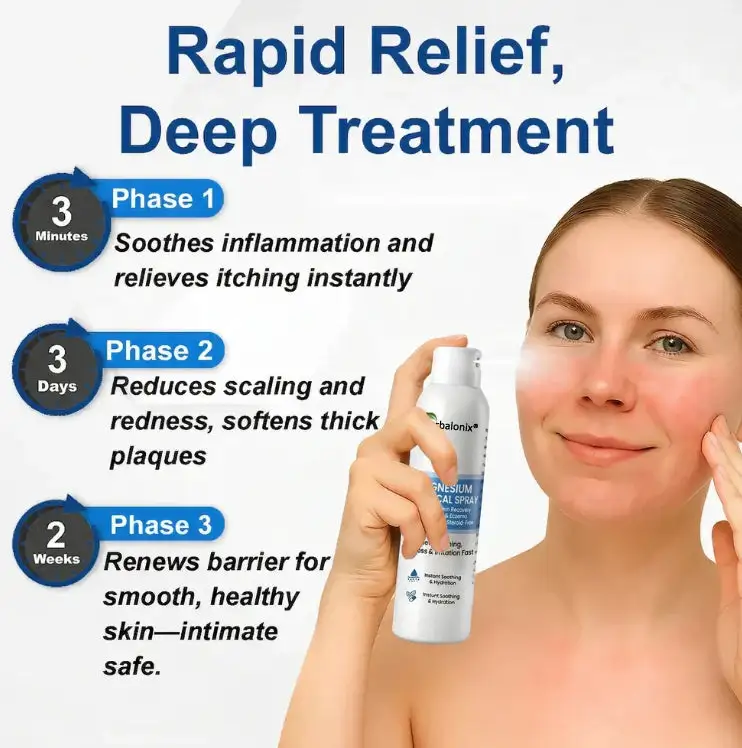 Herbalonix® Magnesium Botanical Spray