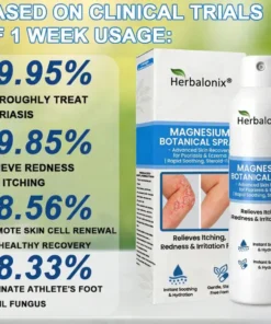 Herbalonix® Magnesium Botanical Spray