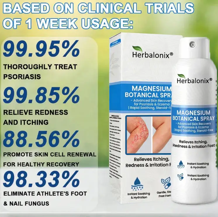 Herbalonix® Magnesium Botanical Spray