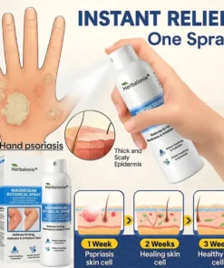 Herbalonix® Magnesium Botanical Spray