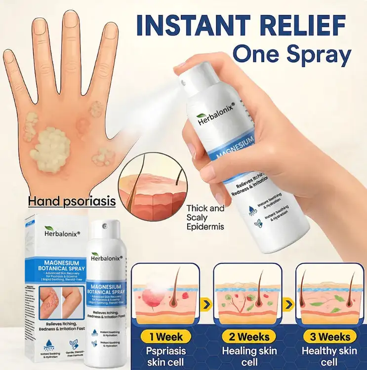 Herbalonix® Magnesium Botanical Spray