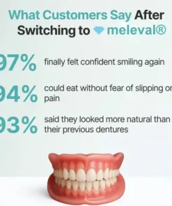 Meleval® Medical Full Denture with Strong Suctiond