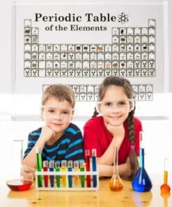 Periodic Table Display With Elements