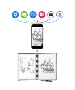 Smart Reusable Notebook