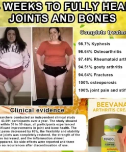 TEVOOLS™ Ultra Strength Joint Relief Cream + Bee Venom Natural Skin